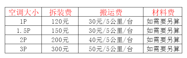 白银空调移机及费用电话在哪里找
